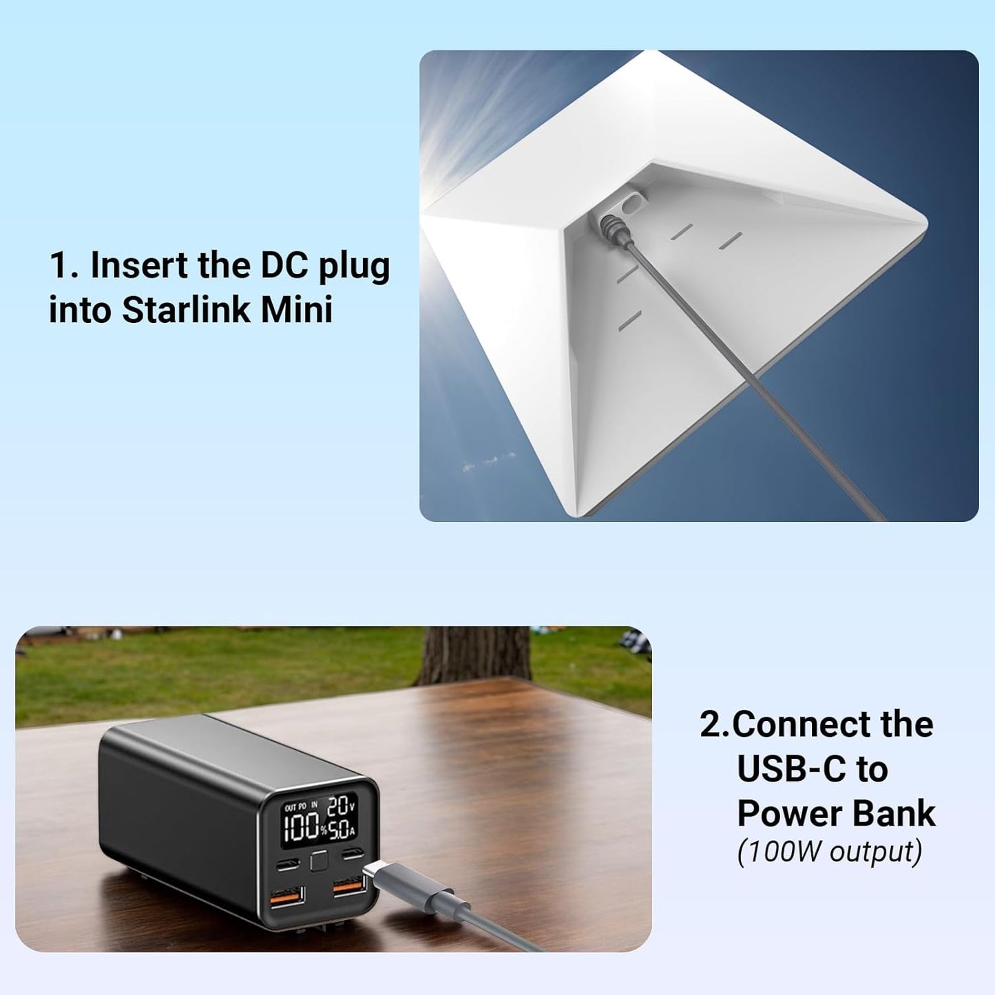 Starlink Mini Cable – Waterproof 32FT Starlink Mini USB C Cable, Works with 100W+ PD Source, Compatible Starlink Mini Accessories, 10M Starlink Mini Power Cable for Reliable Performance