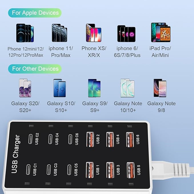 USB C Charging Station Cell Phone Wall Charger 12Ports USBC Fast Charging Power Hub Cube 6 USB A 6 USB C Charger Block Power Strip Dock Adapter for iPhone 15/14/13 iPad Android Smart Phones