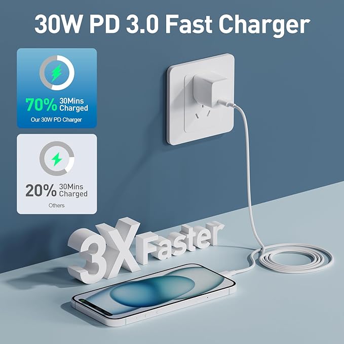 iPhone 15 16 17 Charger Fast Charging,6.6 FT Long USB C Charger Cord with 30W Type C Phone Fast Charging Block for iPhone 17/16/Pro/Pro max/16 Plus, iPhone 15/15 pro/15 pro max/15 Plus,iPad,Android