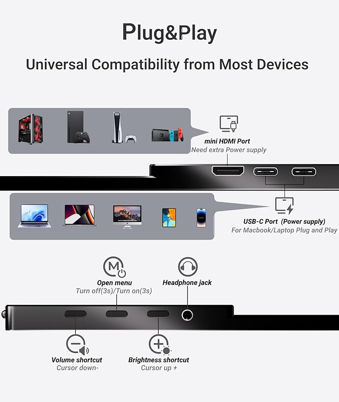 Portable Monitor, 15.6inch FHD 1080P Travel Monitor, Ultra-Thin, USB-C Plug&Play, Built-in Speakers, Portable Screen for Laptop, Mac, Switch/PS5, Travel&Office Assistant