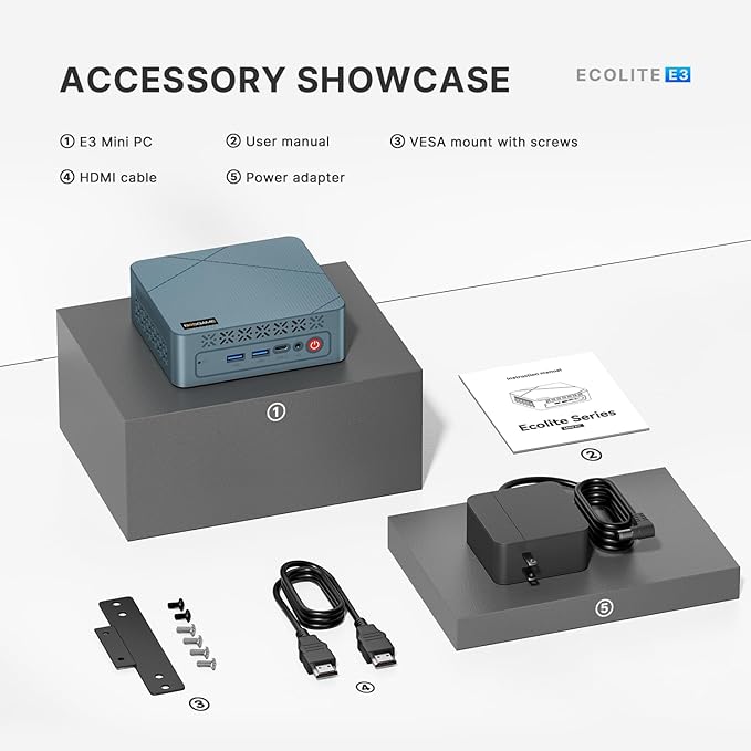 BOSGAME N150 Mini PC E3, Twin Lake N150(Beat N100/N95, up to 3.6GHz), 16GB DDR4 RAM 512 SSD Mini Computers,11 Pro Desktop 4K Dual Display/HDMI/WiFi/BT/LAN for Home/Office