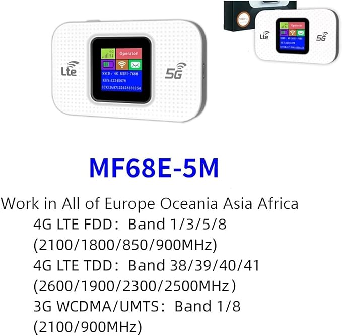 Pro Portable WiFi Internet, Wireless Portable Network Router, High Speed Router, Pocket Mobile WiFi Hotspot for Travel Office Camping (White)