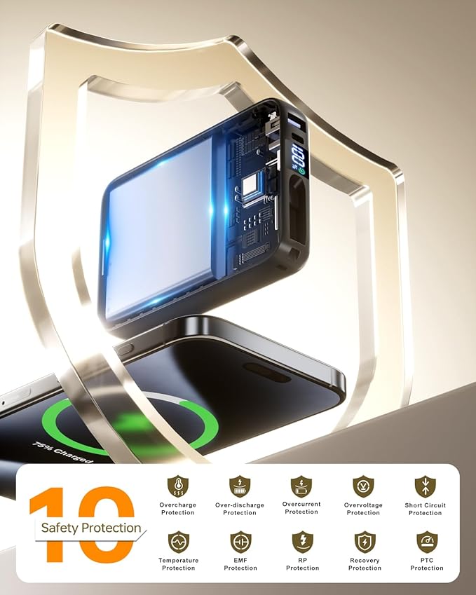 Portable Charger 50000mAh Power Bank, Portable Phone Charger with 2 Built in Cables, 22.5W Fast Charging Travel Essentials Battery Pack for iPhone, iPad, MacBook, Android, Samsung Galaxy etc.