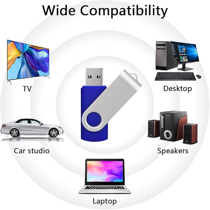 KEXIN Flash Drive 32GB USB 3.0 Flash Drive Bulk Thumb Drive with LED Indicator 32G USB 3.0