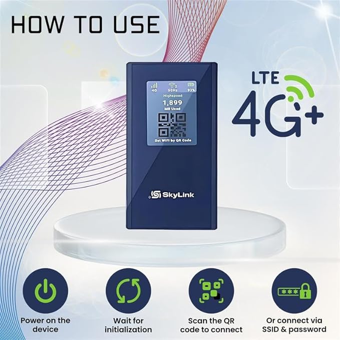 Skylink Global SLG-06 Blade 4G LTE Mobile Hotspot–Portable WiFi for Travel in 140+ Countries, No SIM Card Needed (AI Powered Global Smart Network), 10GB U.S. Data, No Contract, Connects to 16 Devices