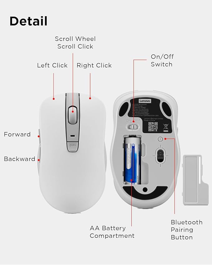 Lenovo Bluetooth Silent Mouse (WL300) - 5 Button Computer Mouse with Silent Left & Right Click – Sculpted Grip, Microsoft Swift Pair, Up to 1600 DPI (White)