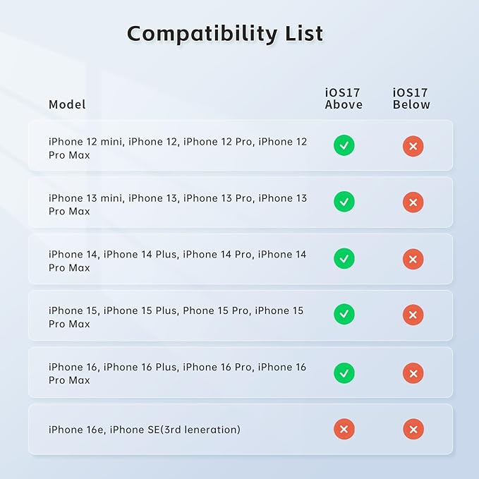 COMITOK Only for iPhone, MOGO [Apple MFi Certified] Gimbal Stabilizer for iPhone with Phone Clip & RGB Light, Support Selecting Tracking Target on Apple Watch & iOS26 Cameras for iPhone 16 15 Pro Max