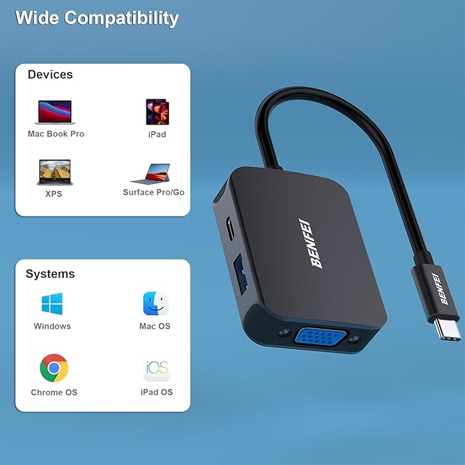 BENFEI USB C HUB 4in1, USB Type-C to HDMI VGA Adapter, USB C to USB Adapter, USB Type-C Power Delivery, Compatible with iPhone 15 Pro/Max, MacBook Pro/Air 2023, iPad Pro, iMac, S23, XPS 17