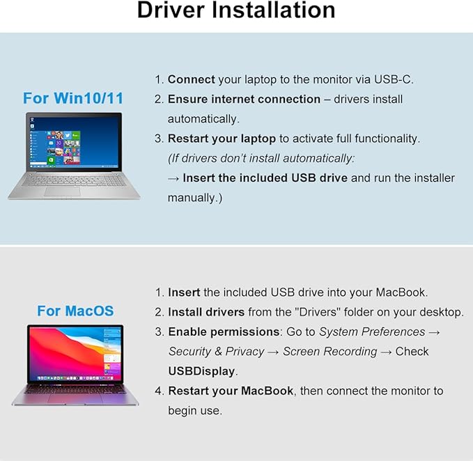 Laptop Screen Extender 14“ Monitors, Work for macOS [Included M1/M2 M3]，Windows, Triple Portable 1080P Tri-Screen USB A/Type C Portable Monitor for 14"-17.3" Laptop(1 Cable)