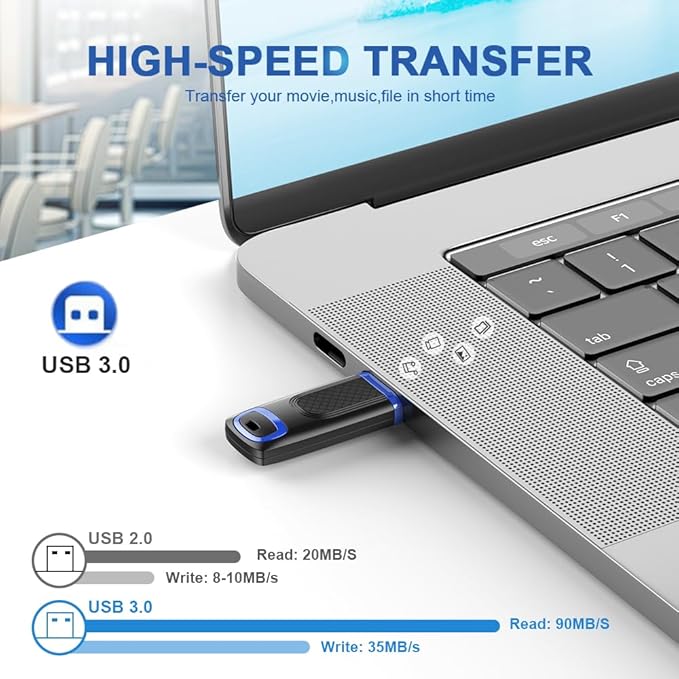 TOPESEL Flash Drive 128GB USB 3.0 Thumb Drive USB Stick Memory Stick USB Flash Drives Pen Drive Thumb Drives 2 Pack