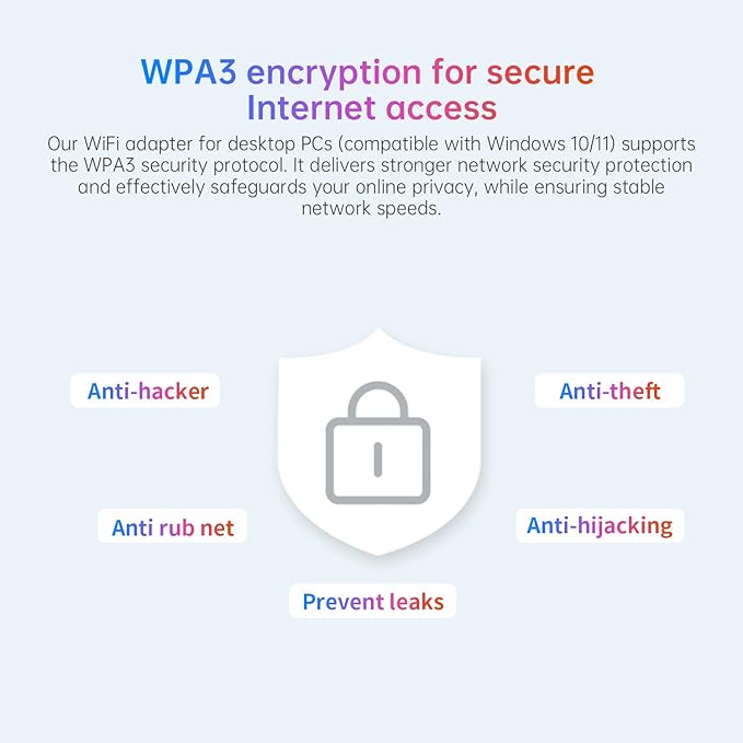 USB WiFi 6 PC Gaming Adapter, 5400Mbps Tri-Band Network Card | Ultra-Low Latency for Competitive Game & 4K Streaming | for Windows 10/11, Professional-Level Stability for Office & Live Broadcast