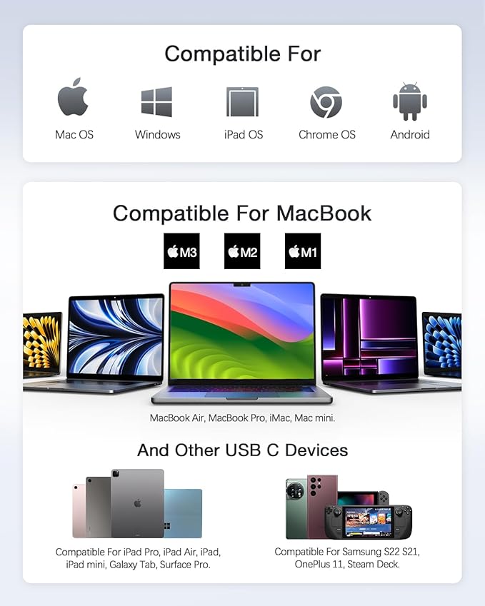 Hiearcool USB C Hub, USBC Hub Multi-Port Adapter for MacBook Pro/Air M1 M2, 4K HDMI USB-C Dock Dongle for iPad and Other Type C Devices