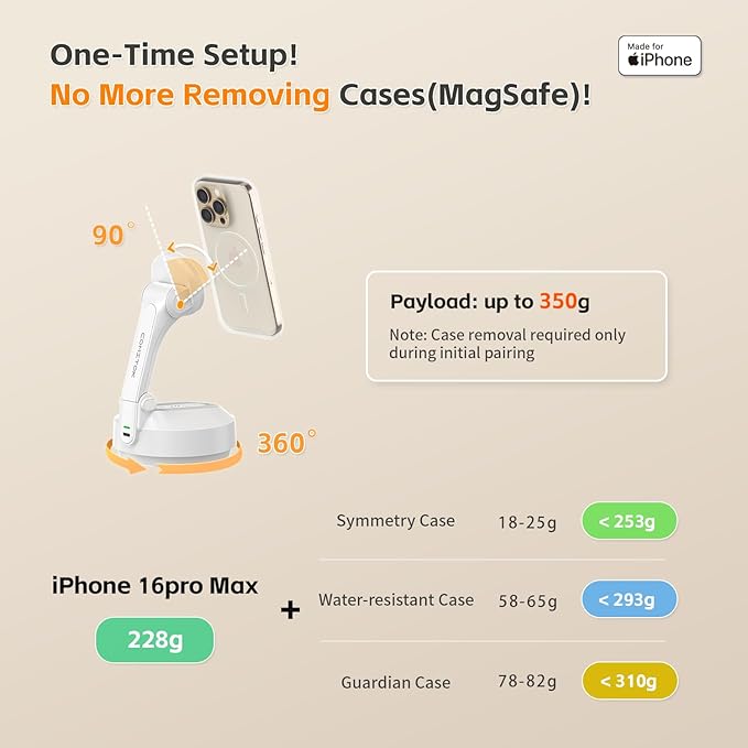 MOTA Auto Face Tracking Only for iPhone, Apple DockKit Certified, 360° Rotation Tripod for iPhone with Remote, No App Required, Phone Tripod Stand Holder for FaceTime, TikTok, YouTube