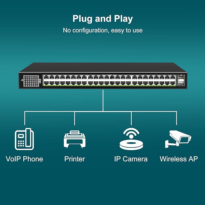 48-Port Gigabit PoE Switch Unmanaged with 2X 1000Mbps Uplink SFP Port, VIMIN 50-Port PoE Ethernet Switch Support IEEE802.3af/at, 400W Power, 100Gbps Switch Capacity，Plug and Play, Rack-Mount