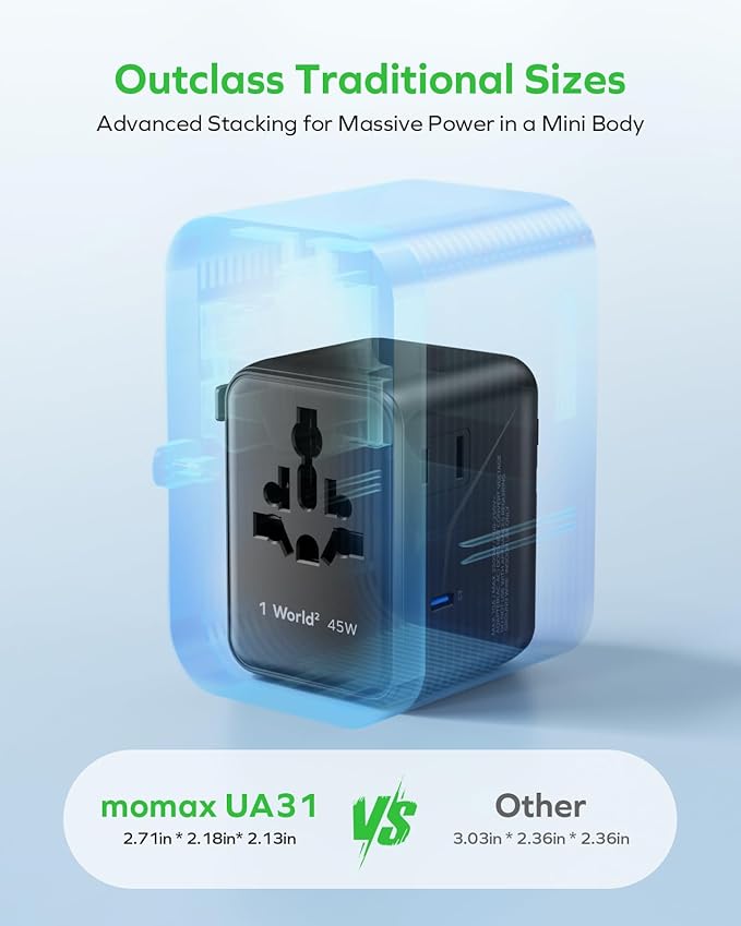 MOMAX Universal Travel Adapter, GaN PD 45W Fast International Power Adapter