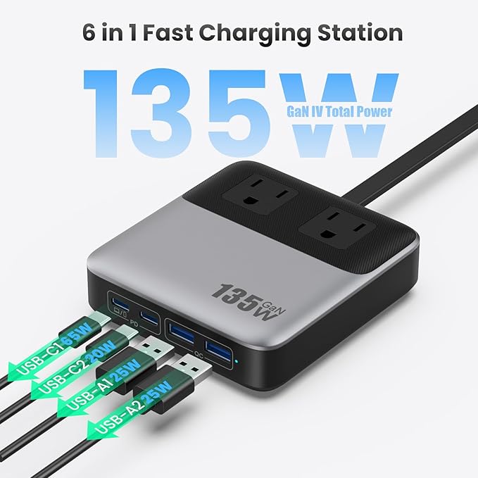 USB C Charger Block,135W GaN Fast Charging Station Hub,6-in-1 USB C Power Strip with 5ft Cord,2 AC & 2 USB A & C,PD 65W Laptop Charger for MacBook Air/Pro,iPhone16/15,Galaxy S24 etc