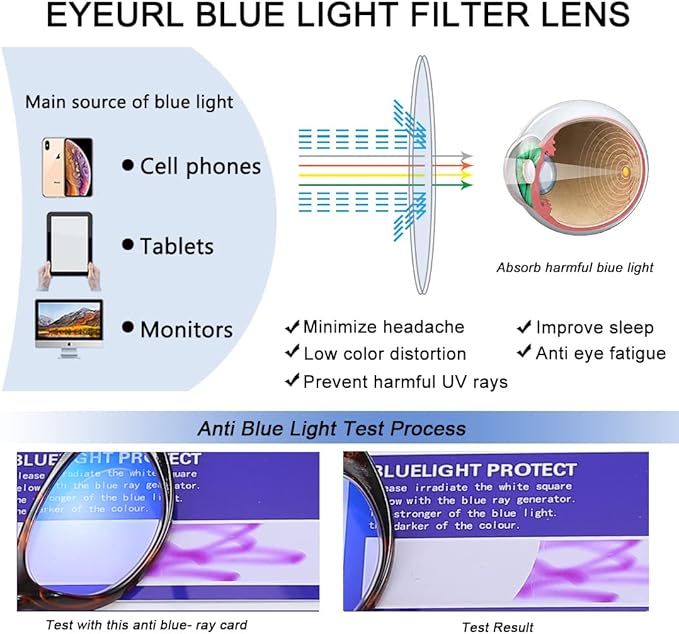 EYEURL Cat Eye Reading Glasses for Women Blue Light Blocking 4 Pack Computer Readers 3.50 Spring Hinge Anti UV Fashion Lightweight Frames Eyeglasses