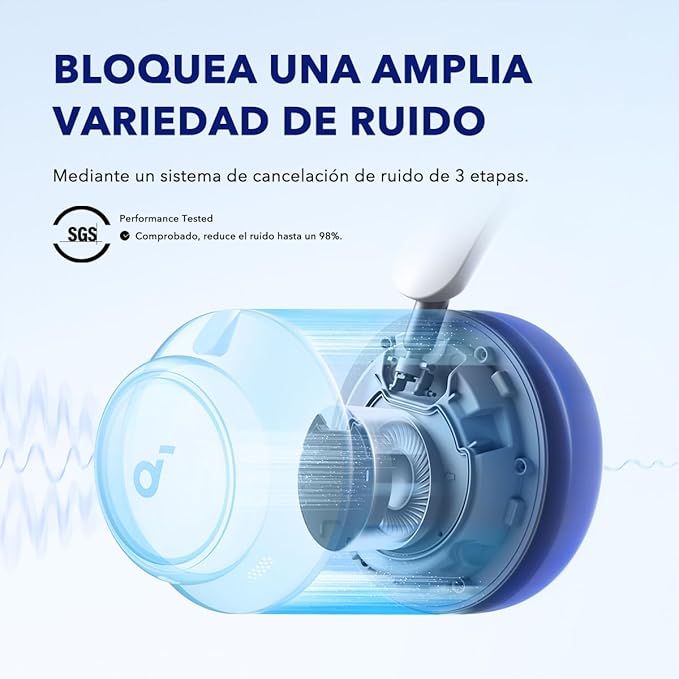 Soundcore by Anker Space Q45 Adaptive Active Noise Cancelling Headphones, Reduce Noise by Up to 98%, 50H Playtime, App Control, LDAC Hi-Res Wireless Audio, Comfortable Fit, Clear Calls, Bluetooth 5.3