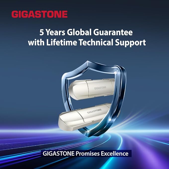 Gigastone Duo Pro Flip USB-A+C 256GB (2-Pack) Dual External Portable SSD 500MB/s Supports Apple 4K 60fps ProRes HDR Video Recording USB3.2 Gen 2 for iPhone 16 PS5 Mac iPad Laptop Android