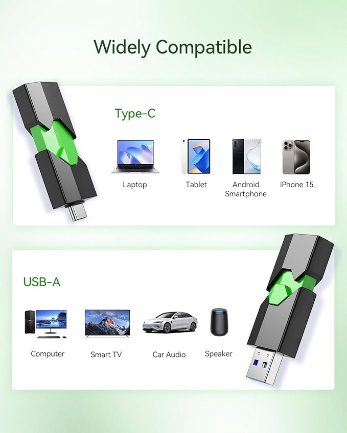 K&ZZ USB C Flash Drive 256G, USB C Thumb Dual Drive 3.0, USB Stick for Smartphones and Computers, Green