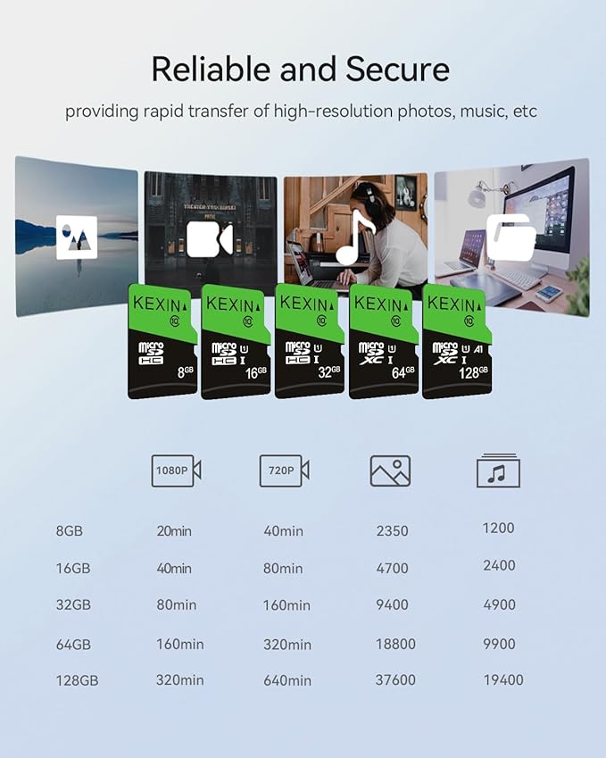 KEXIN 128GB Micro SD Card 3 Pack - Full HD High Speed microSDXC+ SD Adapter UHS-I C10 U1 TF Card for Tablet Action Camera Dash Cam Drone Game Console, 128 G 3 Pack