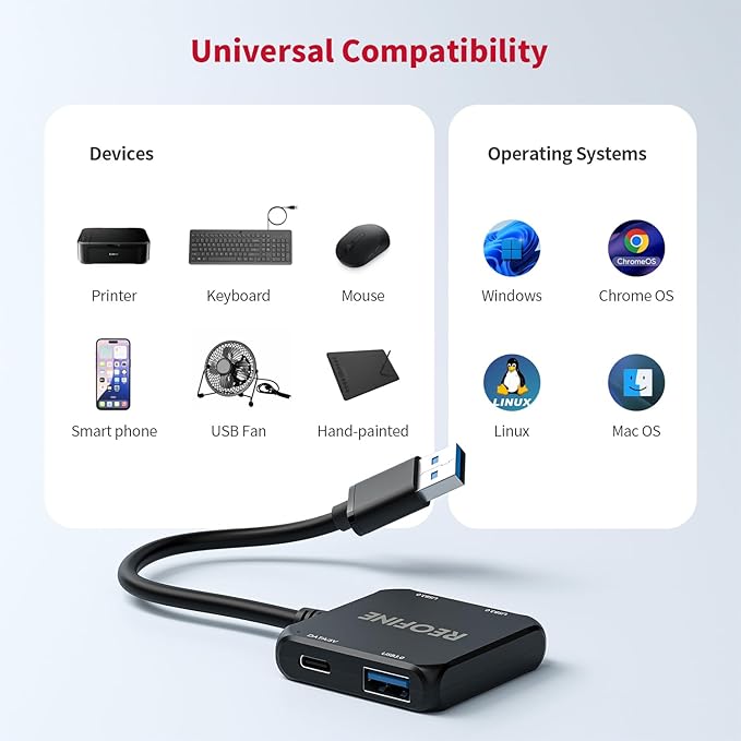 USB 3.0 Hub, 4 Port USB Hub Splitter,Portable USB Adapter Mini Multiport Expander for Desktop, Laptop, Gaming Console, Flash Drive, HDD, Printer, PC, Keyboards