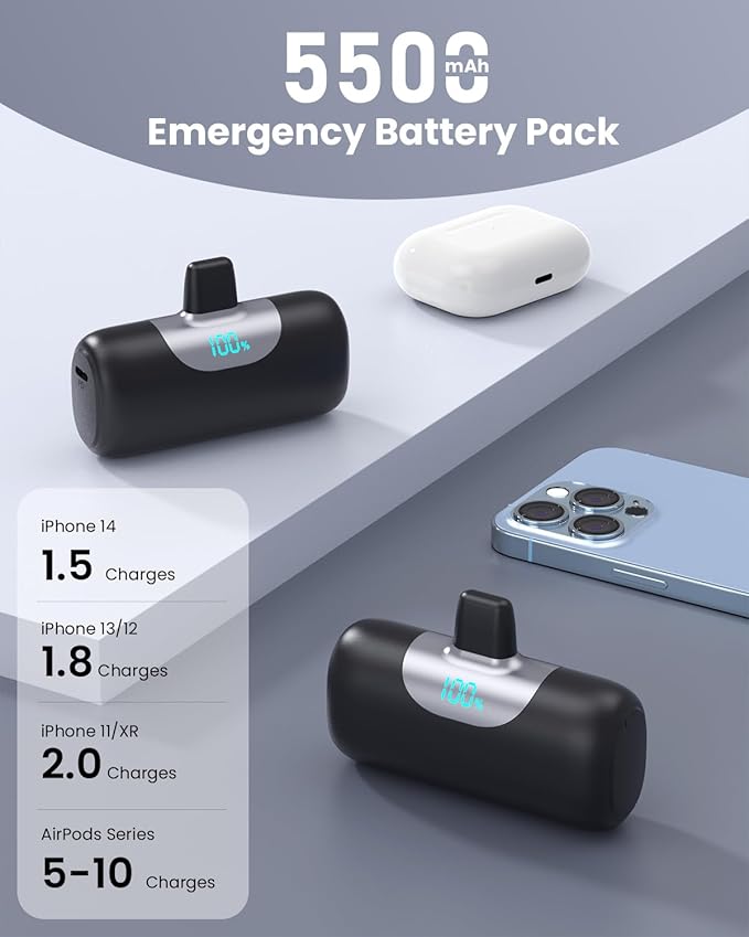 Mini Portable Charger for iPhone,Upgraded 22.5W PD Fast Charging 5500mAh Ultra-Compact Power Bank,LCD Display Plug-in Cute Battery Pack Travel Essentials for iPhone 14/14Pro/13/12/11/X/8/7/6 (Black)