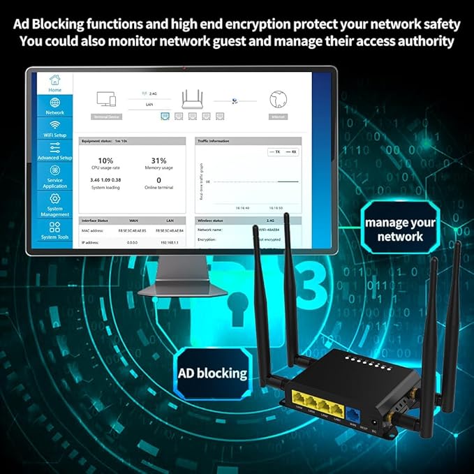 4G LTE Wireless WiFi Verizon Router, 300 Mbps Best Hotspot with SIM Card Slot and USB Tethering for Home,RV，WE826-Q