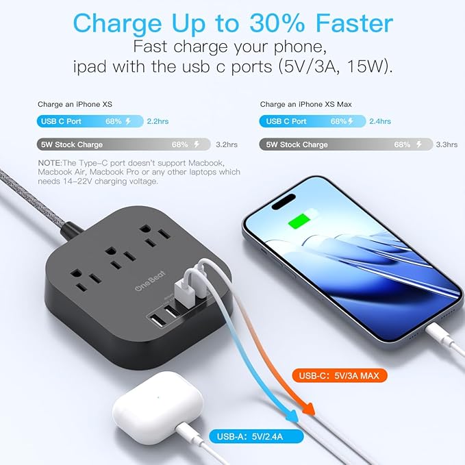 Power Strip - 10ft Long Extension Cord with USB C Ports, 3 Outlets 4 USB Desktop Charging Station, Flat Plug Power Strip Non Surge Protector for Cruise Ship, Travel Essetials, ETL Listed, Black