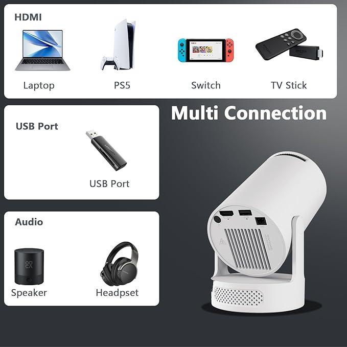 Mini Projector Android, WiFi Bluetooth 1080P Support HD Smart Projector with Apps, Auto Keystone, 180° Rotation, Portable Home Outdoor Movie Projector, Compatible Smartphone, Laptop, HDMI