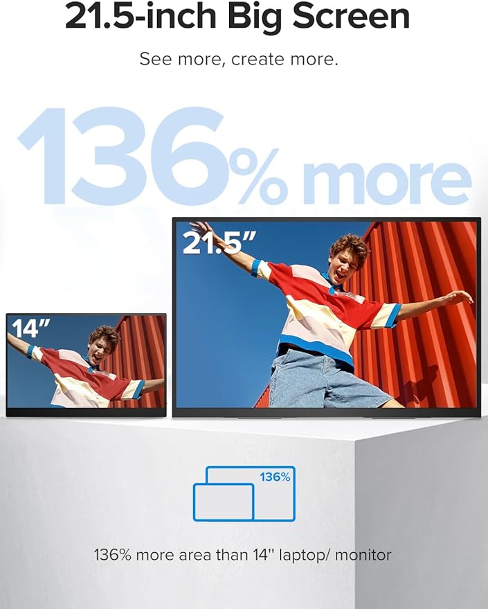 Portable Monitor Touchscreen 21.5 inch 120hz, FHD 1080P Portable Gaming Monitor w/VESA Kickstand HDR Speakers USB C Mini HDMI for Phones PC Gaming Devices, Travel Second Screen for Business