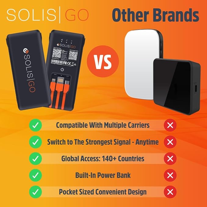 SIMO Solis Go – 4G LTE Hotspot and Power Bank | Includes Lifetime Data (12GB Per Year) and 10GB Global Data | Multi-Carrier | Internet in 140+ Countries | No Contract | Mobile Wi-Fi for Travel