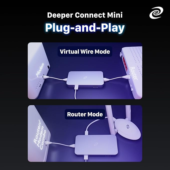 Deeper Connect Mini Decentralized VPN Router Lifetime Free for Travel Home Enterprise-Level Cybersecurity Wi-Fi Router with Dual Antennas Wi-Fi Adapter