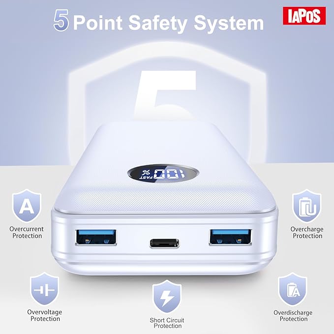 Portable Charger 40000mah Power Bank, USB-C (22.5W) Fast Charging Battery Pack Portable Phone Charger for iPhone 16 Pro/16/15/14/13 Series, Android Samsung Galaxy, Battery Bank for Travel Camping