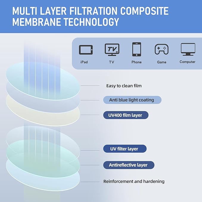 Blue Light Blocking Glasses, Lightweight Metal Half Frame Computer Reading/Gaming/TV/Phones Glasses,Filter UV Ray/Computer Glare with Spring Hinge Eyeglasses(Black+Gray)
