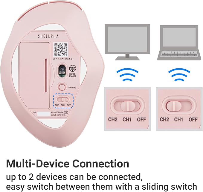 ELECOM Bluetooth Mouse Ergonomic Shape, Silent Click, 18-Month Battery Life, 2000DPI, 3 Buttons, Optical Sensor, Compatible with PC, Mac, Laptop, SHELLPA, Pink (M-SH10BBSKPN)