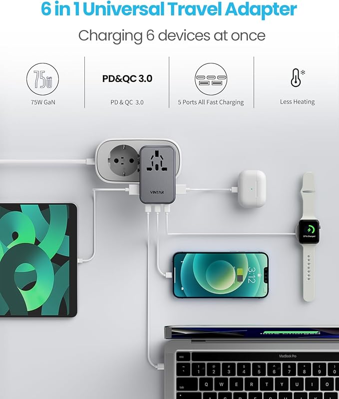 Universal Travel Adapter, VINTAR 75W GaN International Power Adapter with 3 USB C PD and 2 USB A QC, All in One Travel Essentials for UK/EU/USA/AUS, Travel Adapter Worldwide for Laptops Phones, Grey