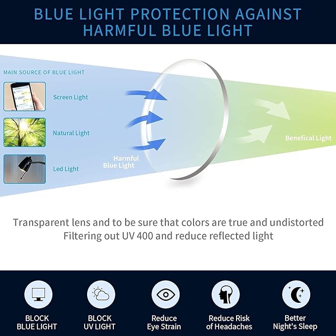 IVNUOYI 4 Pack Reading Glasses Blue Light Blocking with Spring Hinges,Colors Lightweight Readers for Women,Anti Glare UV Computer Eyeglasses 1.0