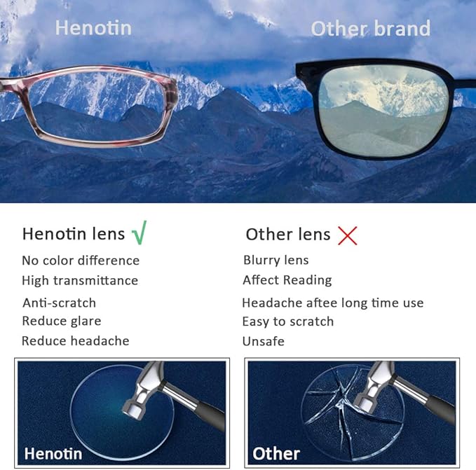 Henotin 5-Pack Reading Glasses Blue Light Blocking Anti Eyestrain Computer Reading Glasses for Women and Men Readers (5 Pairs Mix Color, 4.00)