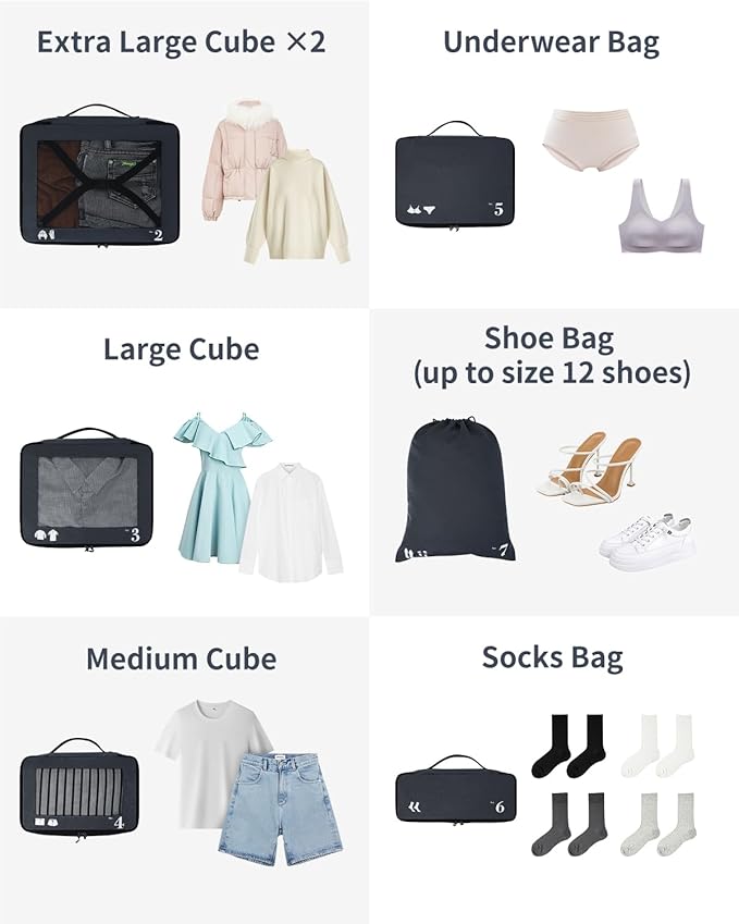 ECOHUB 7 Set Packing Cubes Tear-Resistant Luggage Packing Organizers with Number Icon for Travel Accessories Luggage Suitcase Machine Washable Packing Cubes (Dark blue)