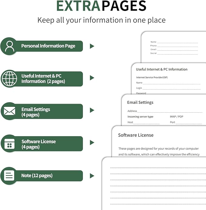 Password Book with Alphabetical Tabs, 5.4"x7.8"Password Keeper Book, 160 Pages/100GSM Hardcover Notebook, Password Organizer for Internet Website Address Login
