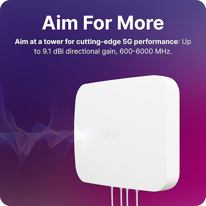Waveform QuadPro 4x4 MIMO Signal Boosting Panel Antenna Kit | External Antenna for 4G/5G Routers & Gateways | for T-Mobile Home Internet, Verizon, AT&T (Complete Kit w/ 20' Cable & Window Entry)