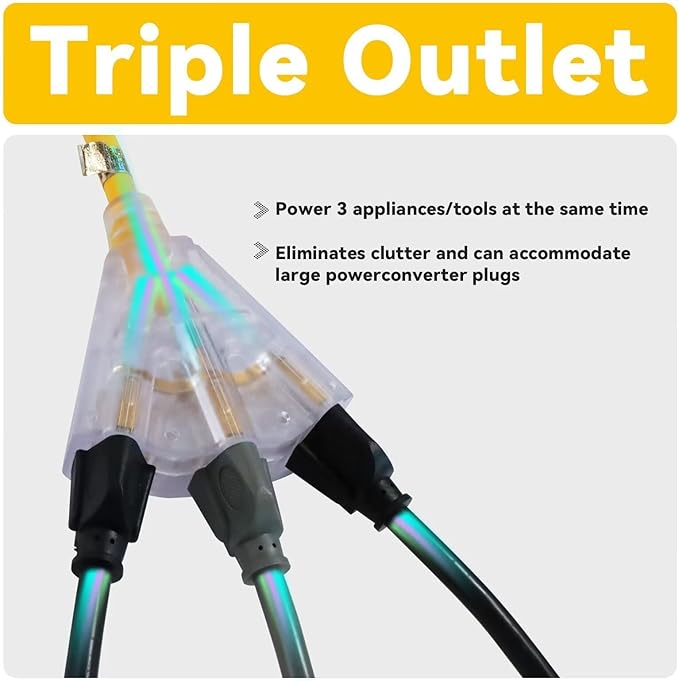 EP 15 Ft 12 Gauge Heavy Duty Extension Cord, 15A 125V 1875W, 3 Outlet Indoor/Outdoor Power Cord with Lighted End, 12/3 SJTW Weatherproof Yellow, UL Listed