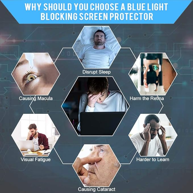 FILMEXT 2 Pack 15.6" Laptop Screen Protector Eye Protection Anti Glare Anti Blue Light Screen Protector Compatible with 15.6” HP/DELL/Asus/Acer/Sony/Samsung/Lenovo/Toshiba/Razer 16:9 Display Laptop