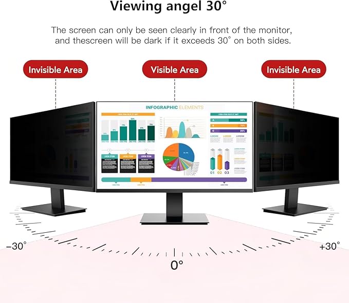 [2 Pack Computer Privacy Screen Shield Compatible for 21.5/22 Inch 16:9 Widescreen Desktop Monitor - Anti Glare & Blue Light Filter - Hanging Design for Easy On/Off