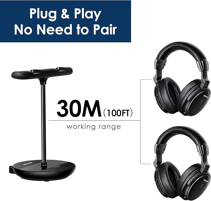 SIMOLIO Dual Wireless Headphones for TV Watching w/ 2.4G Transmitter & Charging Stand & Spare Battery, Dialog Clarifying, By-pass, Tone & Balance Control, Clear Voice for Seniors, 100FT Range, SM829D2