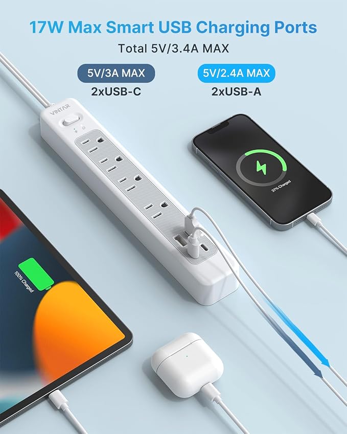VINTAR 2 Prong Power Strip, 2 Prong to 3 Prong Outlet Adapter, 10ft Extension Cord with 4 Outlets & 4 USB(2 USB-C), 1440J Flat Plug Two Prong Surge Protector, Wall Mountable Ideal for Old House