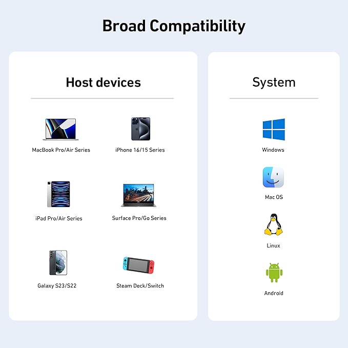 BENFEI USB C Hub 3-in-1, Super Compact, USB-C to HDMI 4K@60Hz, 10Gbps USB-A, 100W Power Delivery Compatible with iPad Pro, MacBook Pro/Air, iMac, iPhone 16/15 Pro/Pro Max, XPS, Thinkpad and More