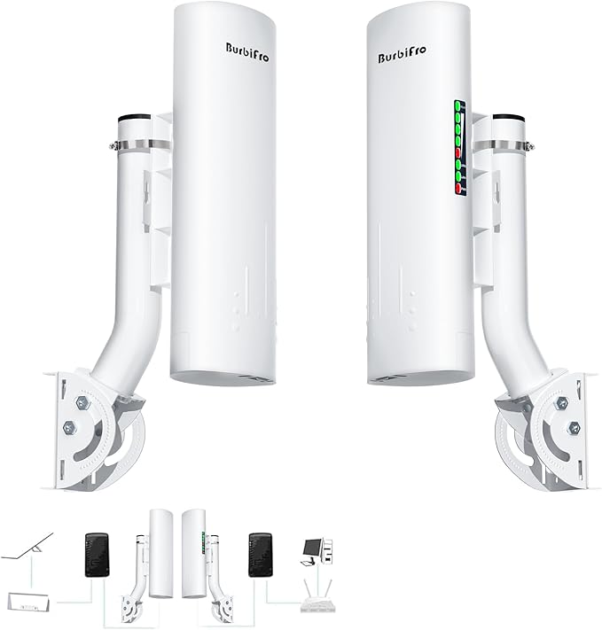 Point to Point Starlink Internet Wireless Long Range Transmission with Bracket Mount for Starlink Gen 3 Router, Starlink WiFi Extender, 5.8GHz 3KM 1000Mbps with 18dBi High Gain Antenna, 2 Pack