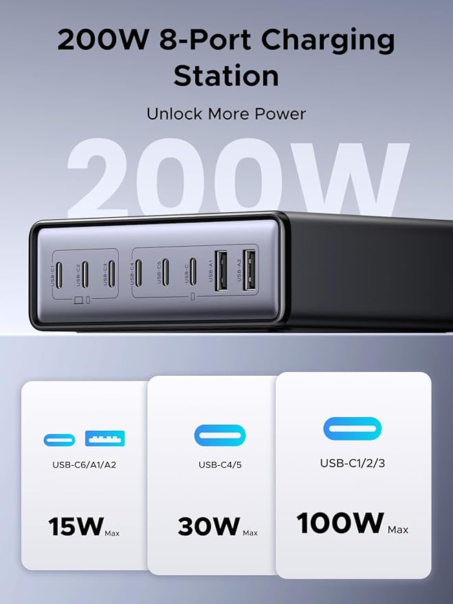 UGREEN Nexode 200W GaN USB C Charging Station, 8-Port Desktop Charger with PD 100W for MacBook Pro 16"/Air, Dell XPS, iPad Pro, iPhone 17/16/15, Galaxy S25/S24, Pixel 10/9